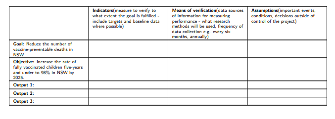  case study of program logic